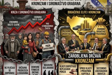 Zarobljena ekonomija: Uzroci i posljedice krize u BiH